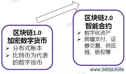 浅在结构中寻求意义_im钱包可以放量子链吗_如何在im钱包中寻求技术支持与反馈？