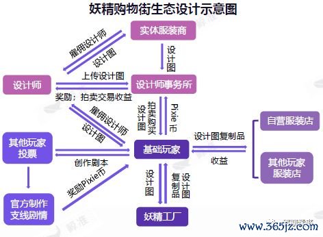 im钱包可以放量子链吗_浅在结构中寻求意义_如何在im钱包中寻求技术支持与反馈？