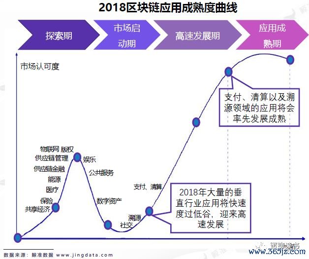 浅在结构中寻求意义_im钱包可以放量子链吗_如何在im钱包中寻求技术支持与反馈？