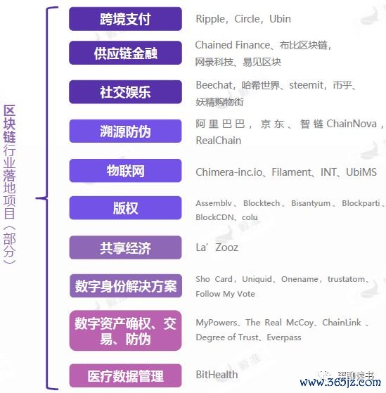 浅在结构中寻求意义_如何在im钱包中寻求技术支持与反馈？_im钱包可以放量子链吗
