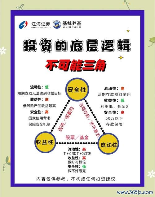 如何在tokenim钱包官方版中优化您的投资策略，确保每一笔交易都能实现最佳利润。_钱包diy_钱包书包